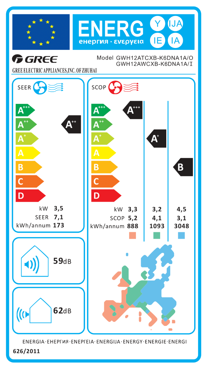 GREE KLIMA UREĐAJ 3,2kW GWH12AWBXB